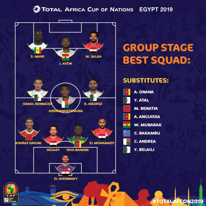 AFCON 2019: Jordan Ayew and Mubarak Wakaso named in the Team of the group stages