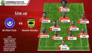 Five things we learned as Asante Kotoko suffer defeat in Sudan